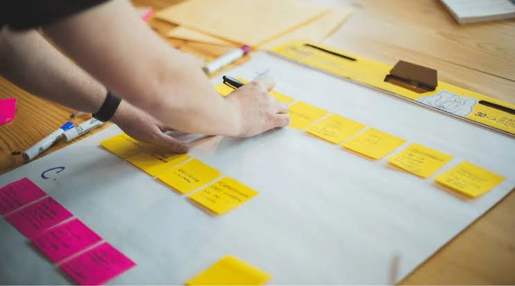 Research Publication Strategy
